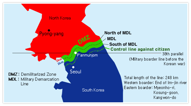 map / diagram of North and South Korea with color coding of the DMZ and the MDL (Military Demarcation Line)