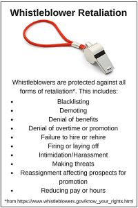 Image with bullet points outlining the various facets of Whistleblower retaliation including the issuance of threats, harassment, intimidation and blacklisting.